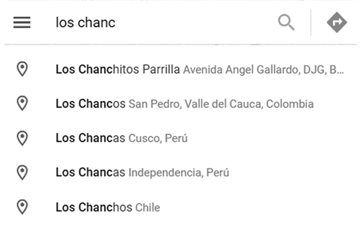 Places